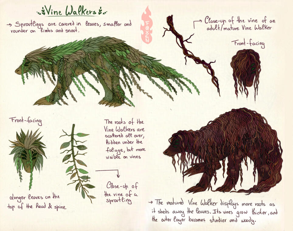 Vine Walker Ref Sheet Request (December 2024)